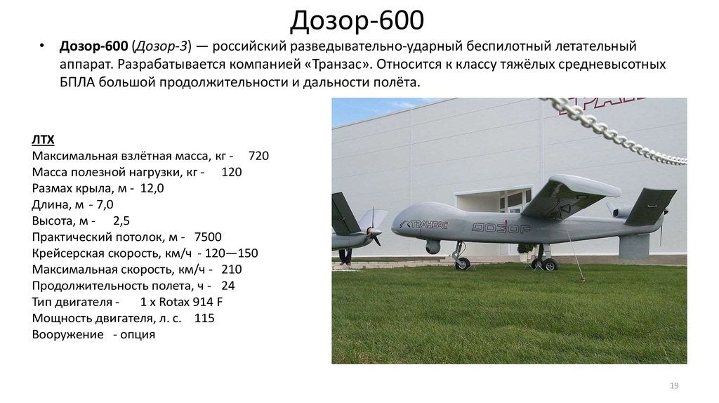 Дрон самолетного типа дальность полета. Дозор-600 беспилотный летательный аппарат ТТХ. Ударный БПЛА dozor-600. Ударные БПЛА ТТХ. Дозор-600 российский БПЛА.