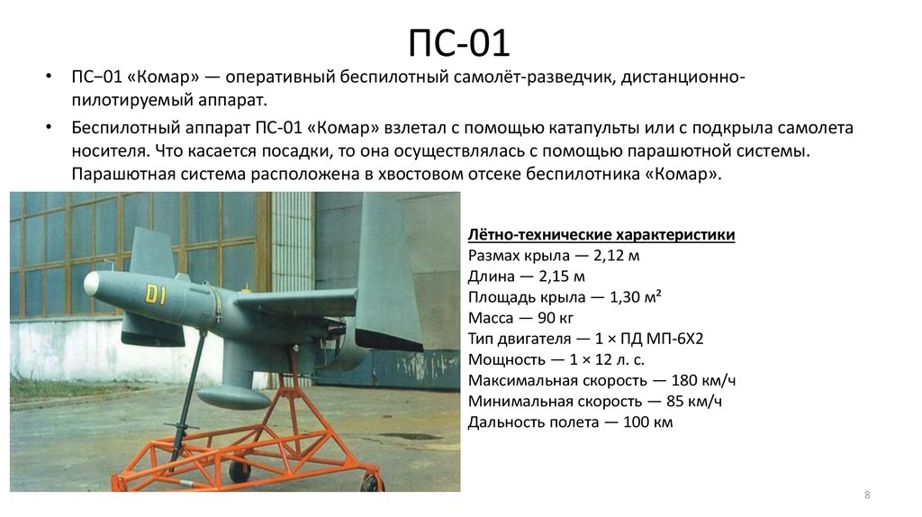 Доклад беспилотные воздушные судна. БПЛА ПС 01 комар. "Шмель-1" - БПЛА чертеж. Пчела-1т беспилотный летательный аппарат. ПС−01 «комар».