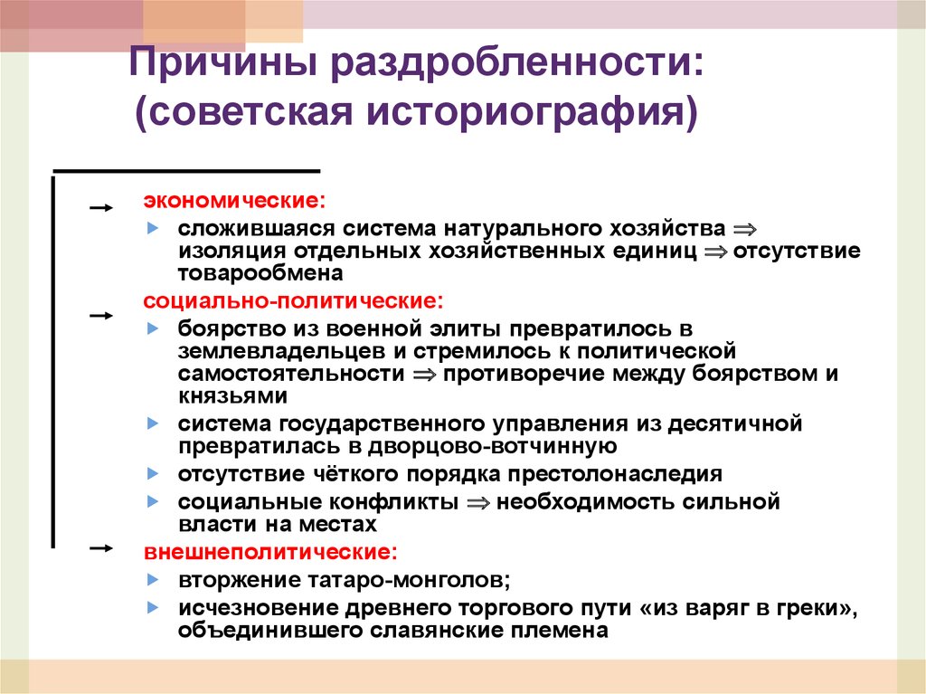 Причины раздробленности: (советская историография)