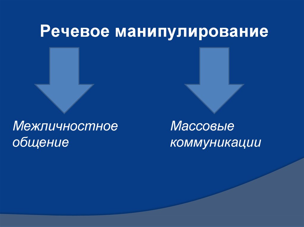 Речевая манипуляция