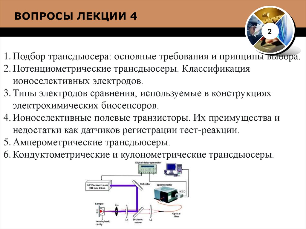 Биосенсоры для мониторинга презентация