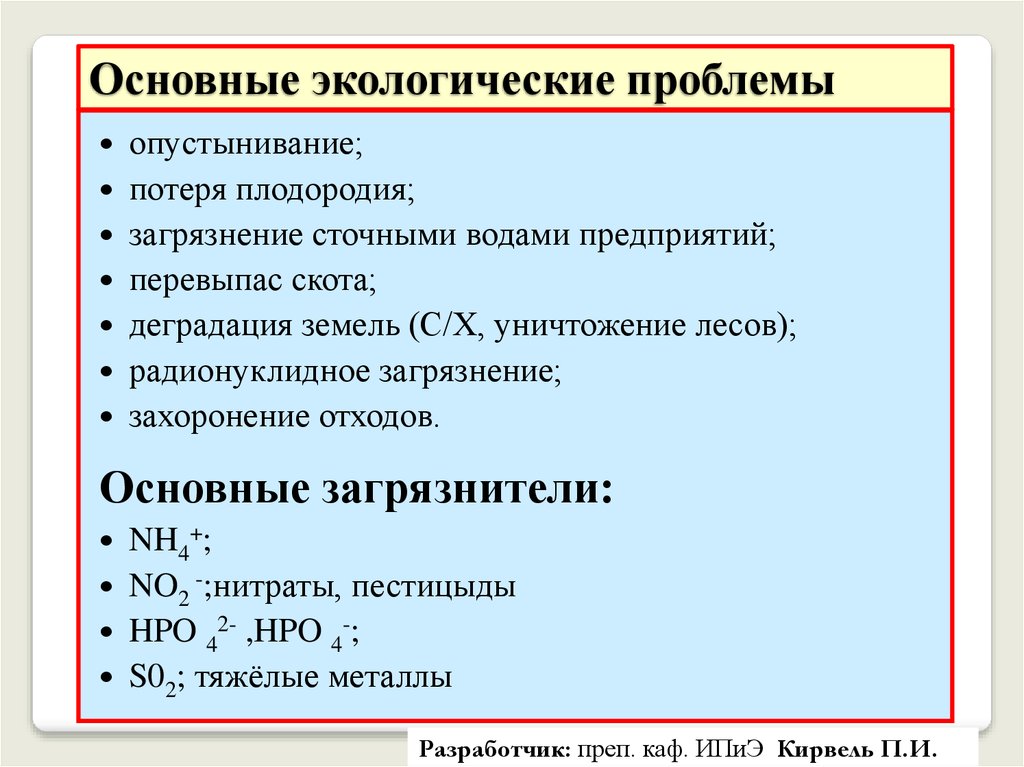 Основные экологические проблемы германии