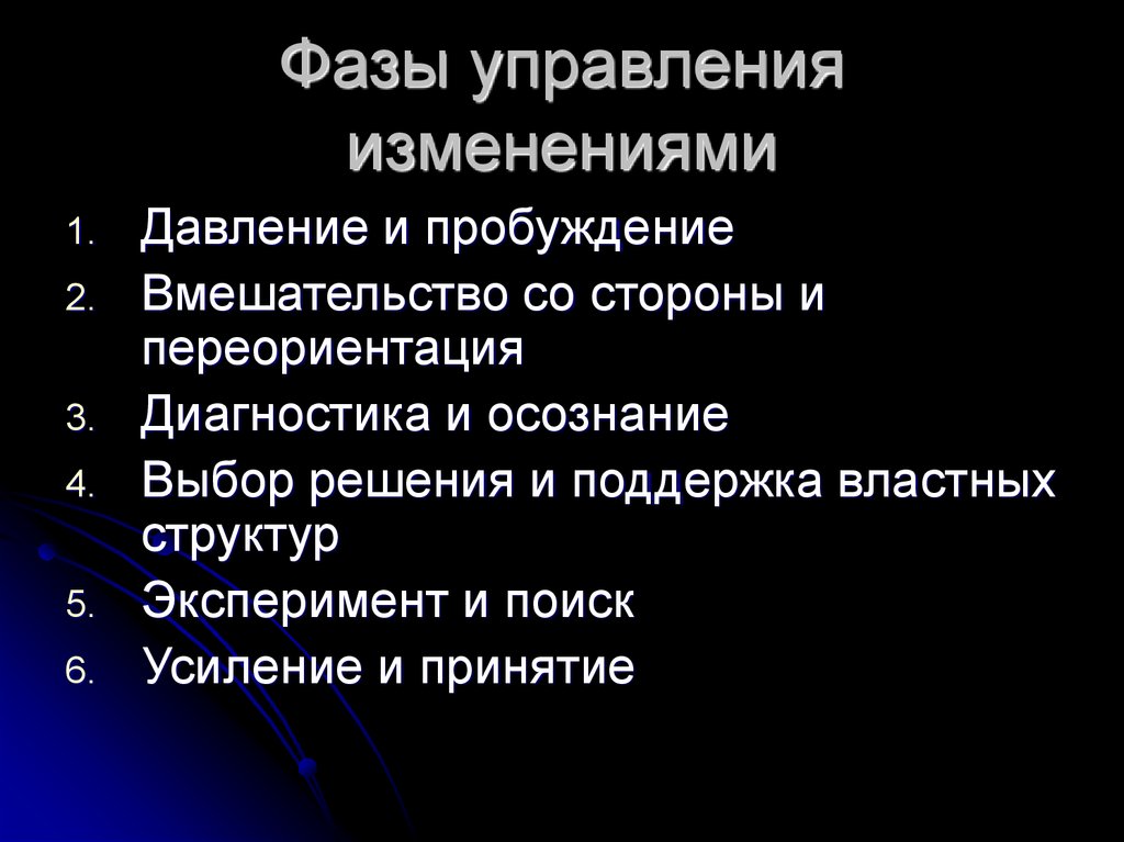 Фазы управления изменениями. Переориентация управления. Управляющая фаза что это такое. Переориентация в конфликте.