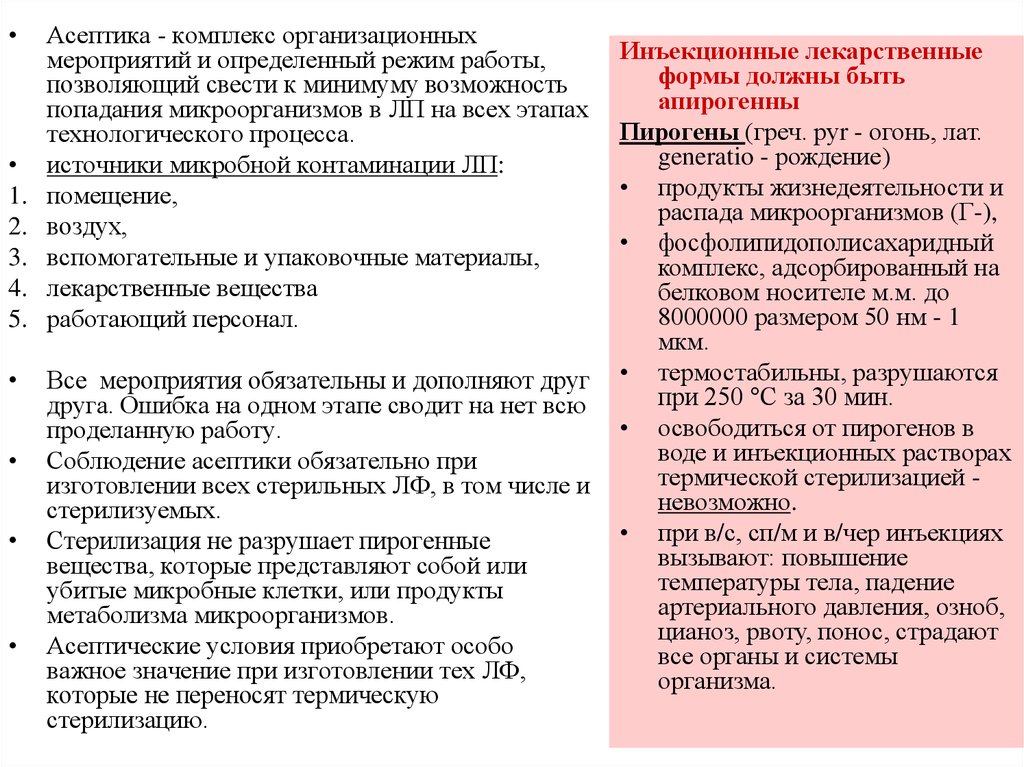 Требования к инъекционным лекарственным формам