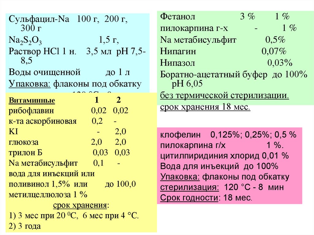 Фетанол. Фетанол применение. Фетанол форма выпуска. Фетанол рецепт.