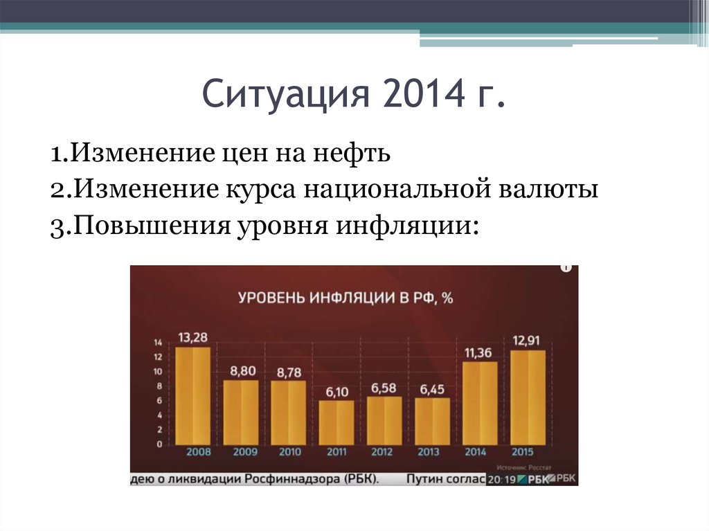 Г 2014 г изменения 1