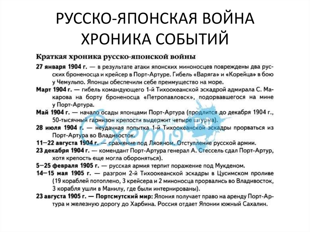 Причины русско японской войны таблица. События русско-японской войны 1904-1905 кратко. Ход событий русско-японской войны 1904-1905 кратко. Хроника русско японской войны 1904-1905. Ход русско японской войны 1904.