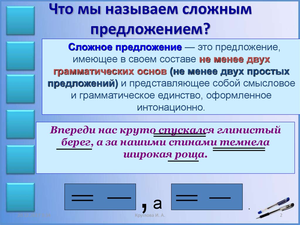 Сложное предложение презентация