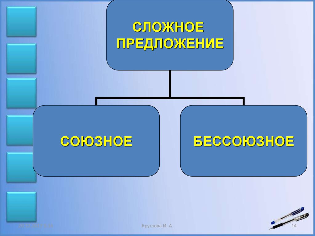 Следовать предложение