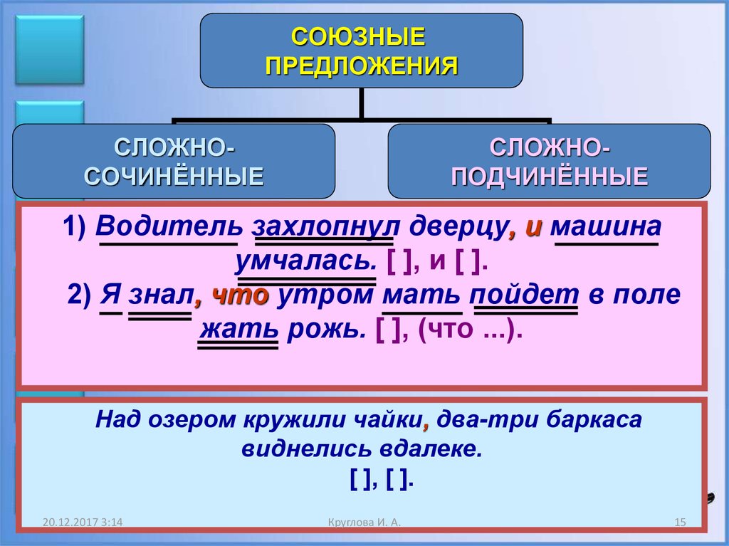 Как отличить сложносочиненное предложение. Сложные предложения. Сложные предложения примеры. Основы сложных предложений. Что такое сложное предложение в русском языке.