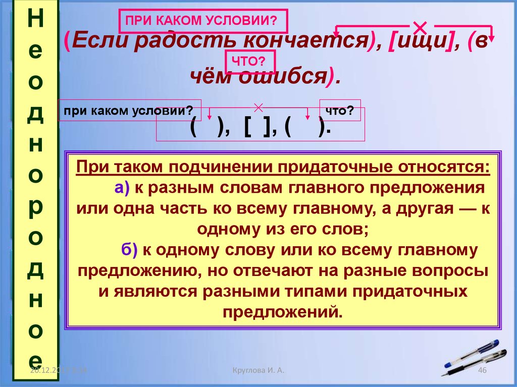 Тест по теме виды сложных предложений. Передаточное предложение. Общее передаточное предложение. Виды придаточных предложений. 1. Общее понятие о сложном предложении.