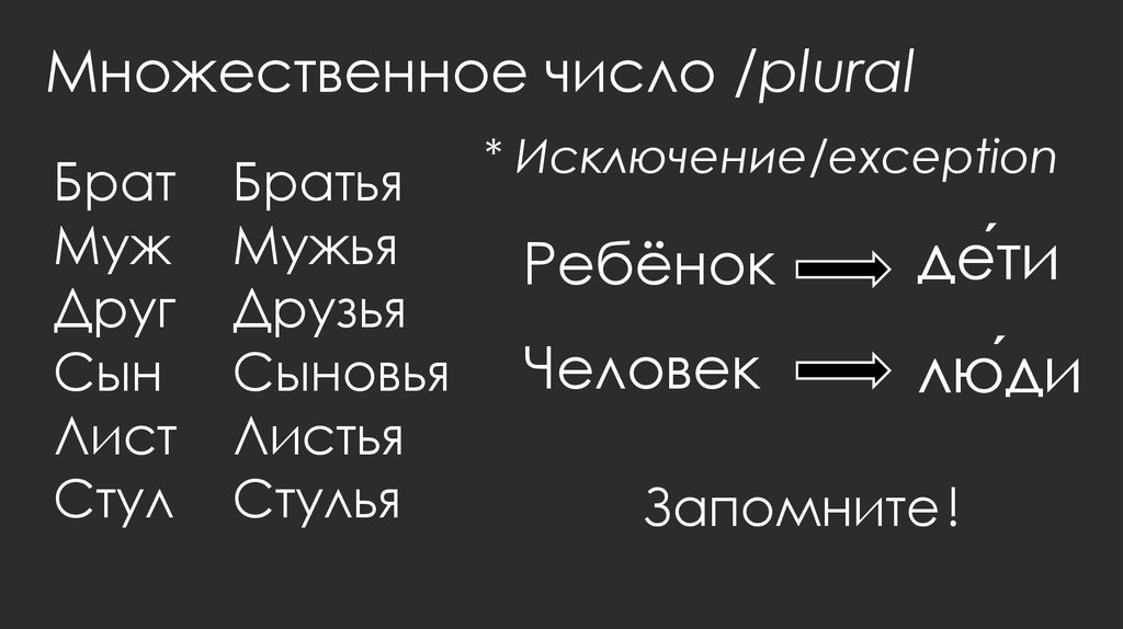 Брат мужа 9. Брат мужа на английском.