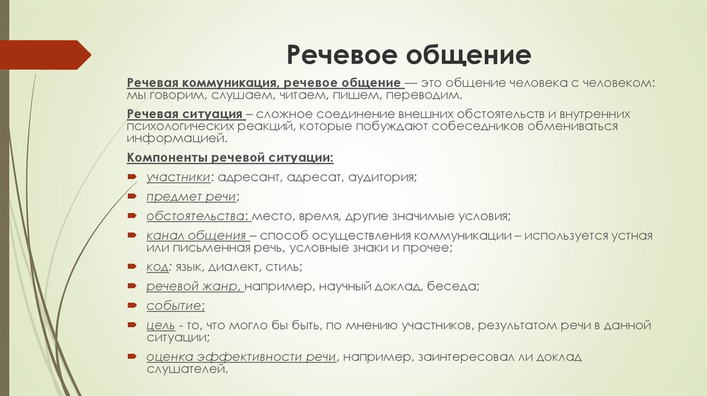 Речевое общение и речевая ситуация. Основные виды речевого общения. Речевое общение и его основные элементы. Виды речи. Речевое общение..