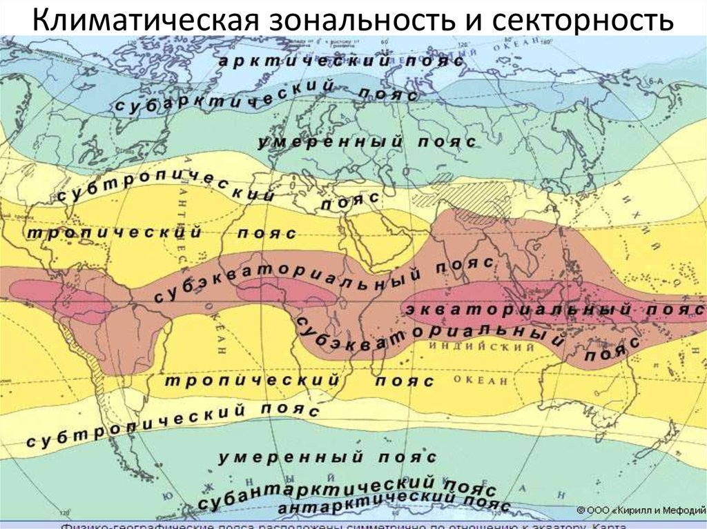Климатическая зональность и секторность