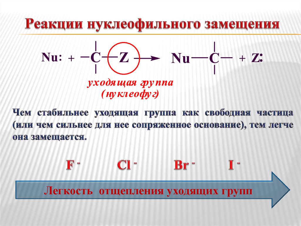 Схема реакции нуклеофильного замещения