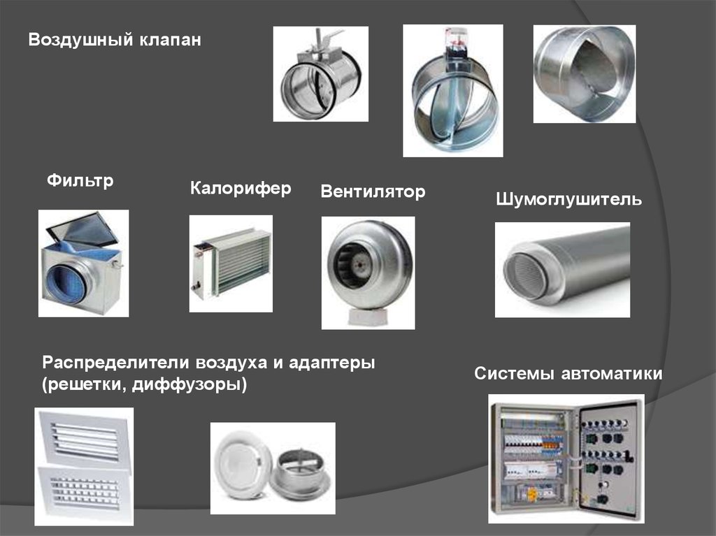 Проверка устройства вентиляционных систем как часто. Вентилятор, клапан воздушный, Шумоглушитель для вентиляции. Распределитель воздуха для вентиляции. Распределитель воздуха воздуховод. Воздушный клапан калорифера вентиляции.