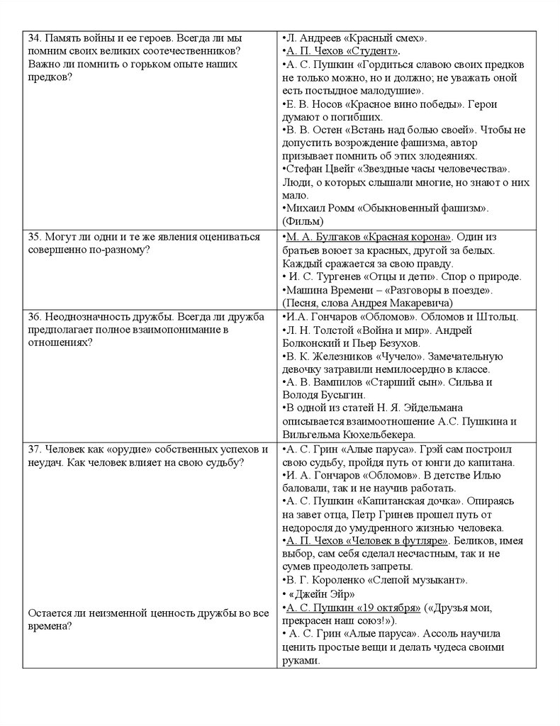 Аргументы для сочинения егэ. Капитанская дочка Аргументы к сочинению. Капитанская дочка Аргументы к итоговому. Сочинение на тему Капитанская дочка Аргументы ЕГЭ. В ЕГЭ сочинение Катаев.