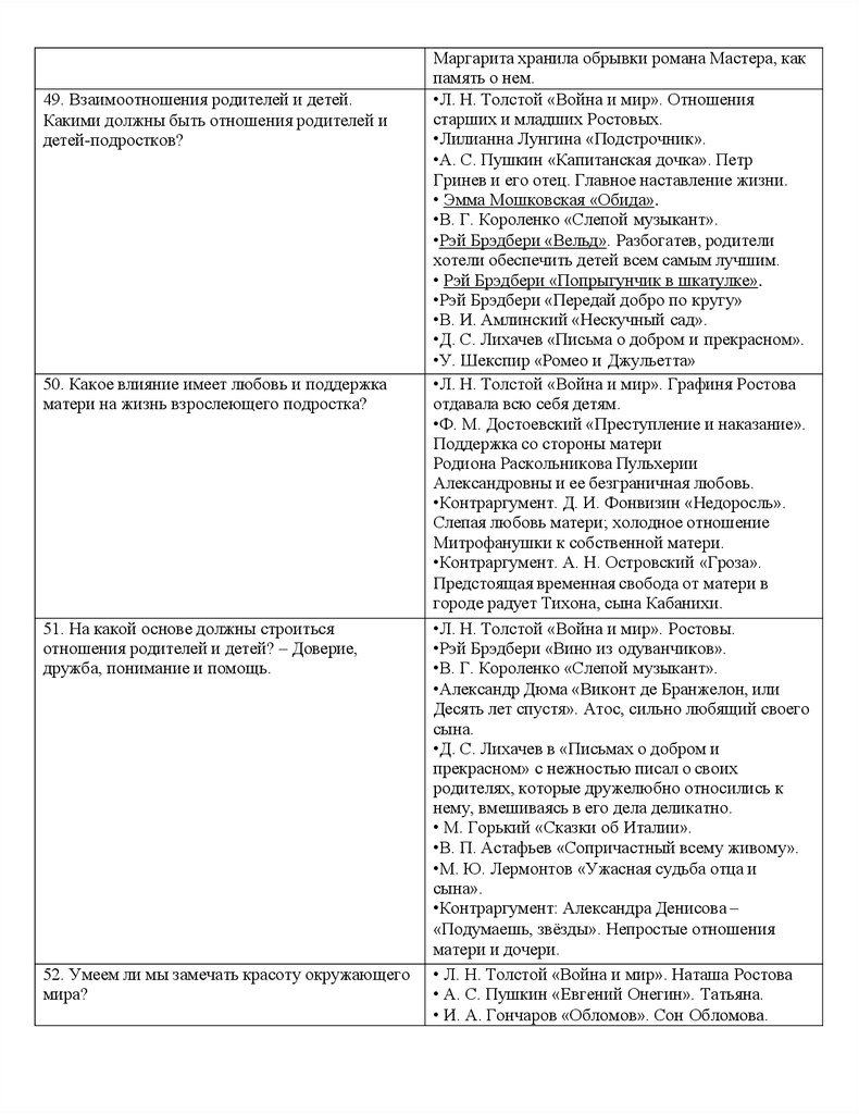 Проблема – аргумент. Учимся правильно писать сочинение в части С по  русскому языку - презентация онлайн