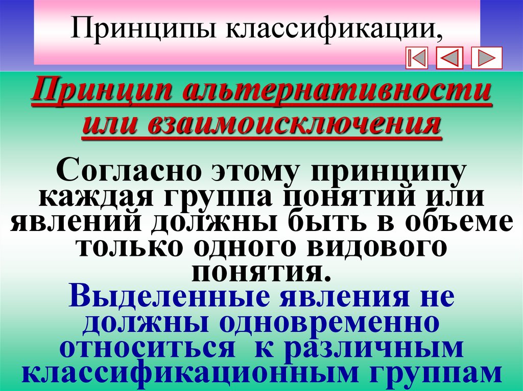 Принципы классификации. Принцип альтернативности. Принцип градации. 1) Принципы классификации. Классификация взаимоисключения.