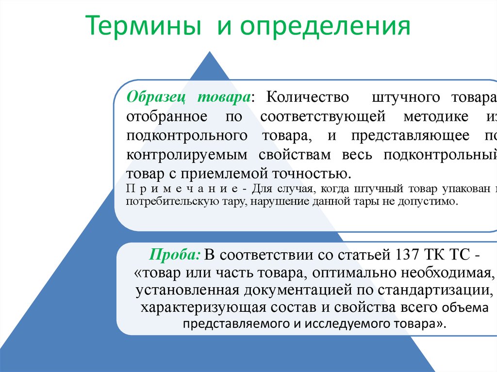 Их определения. Термины и определения. Термины определение и примеры. Понятие пробы и образца. Термин и его определение.