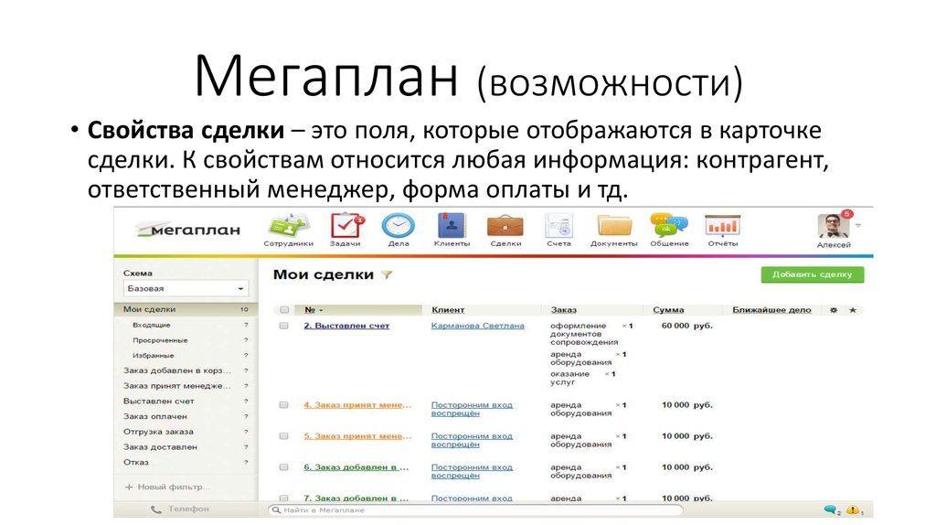 Возможность свойство