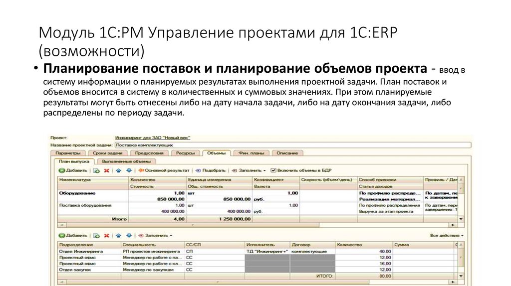 1с рм управление проектами 1с erp