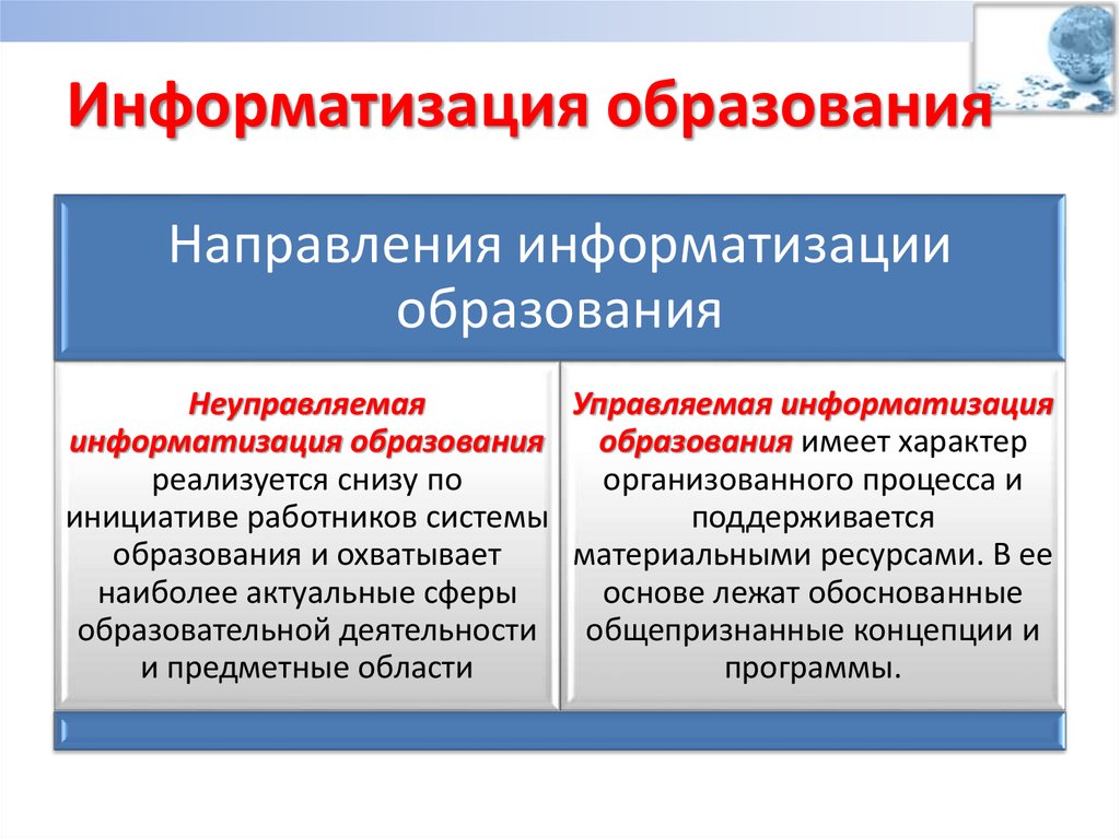 На что направлено общее образование. Информатизация образования.