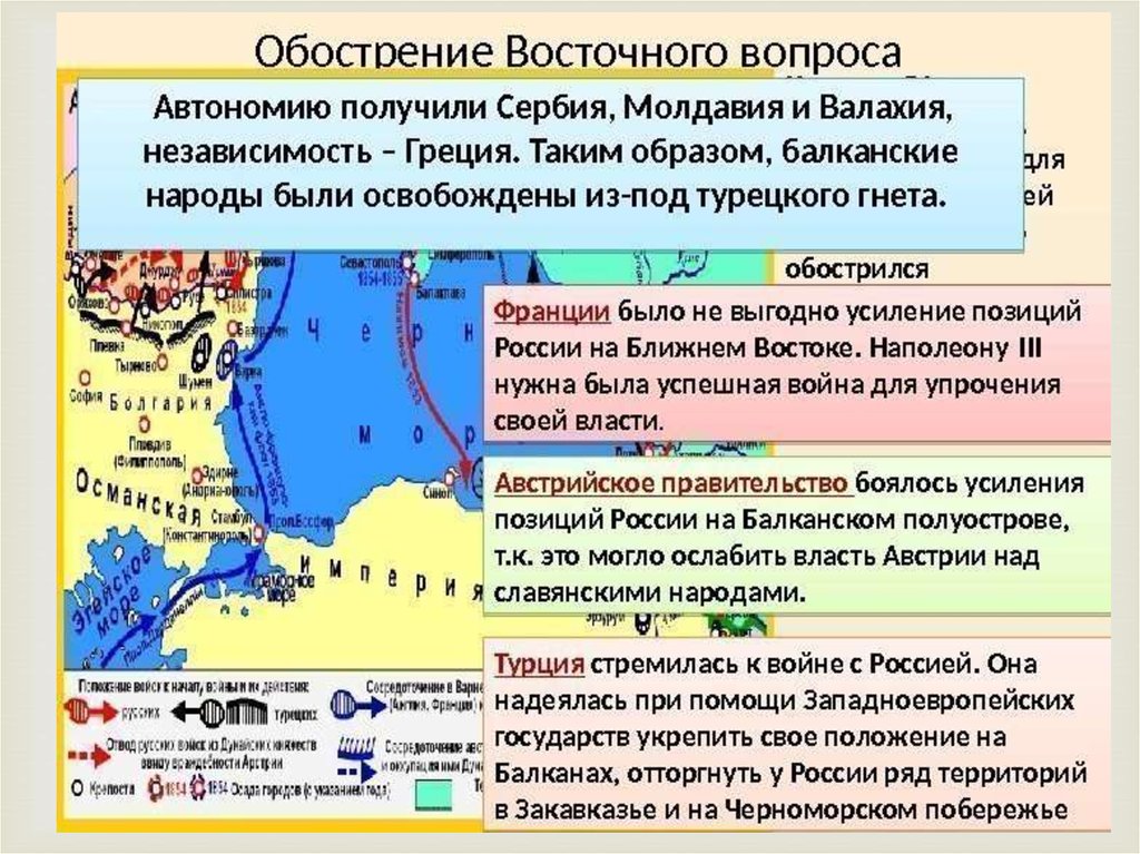 Восточный вопрос кратко. 1853 Обострение восточного вопроса. Восточный вопрос войны. Последствия после Крымской войны. Потери России после Крымской войны.