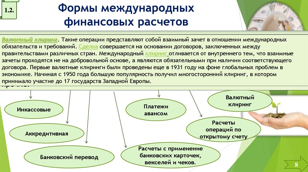 Современные формы денежных расчетов проект