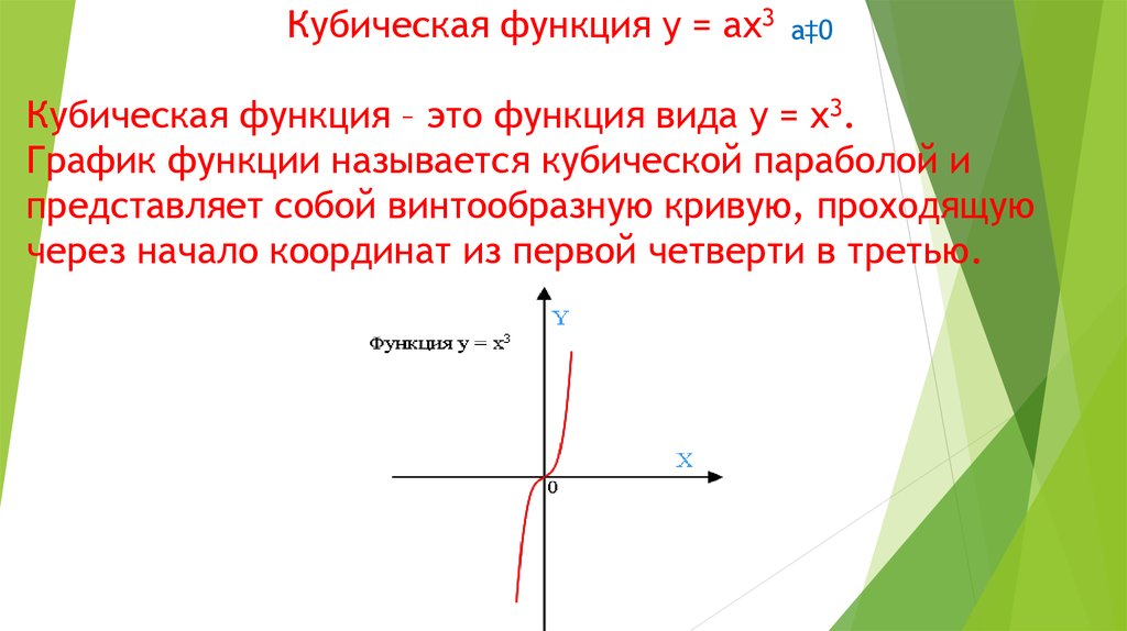 Y x 3 функция возрастает