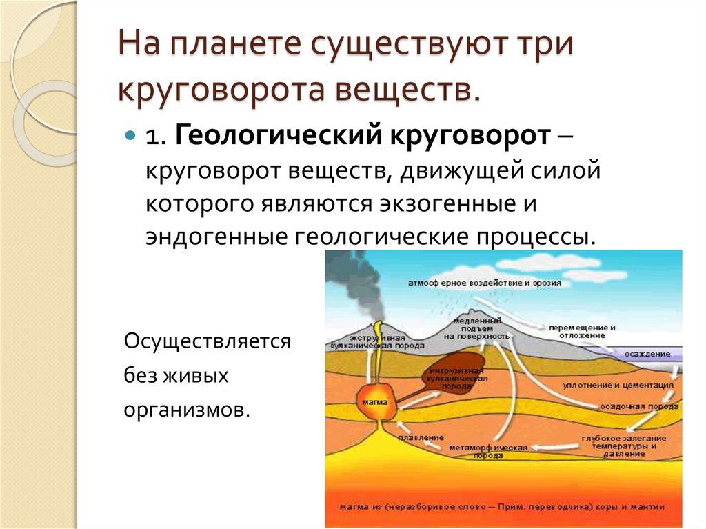 Обмен веществ и энергии в географической оболочке. Геологический и биогенный круговорот веществ.. Биологический и геологический круговороты веществ в биосфере. Геологический круговорот это в экологии. Геологический круговорот воды в природе.