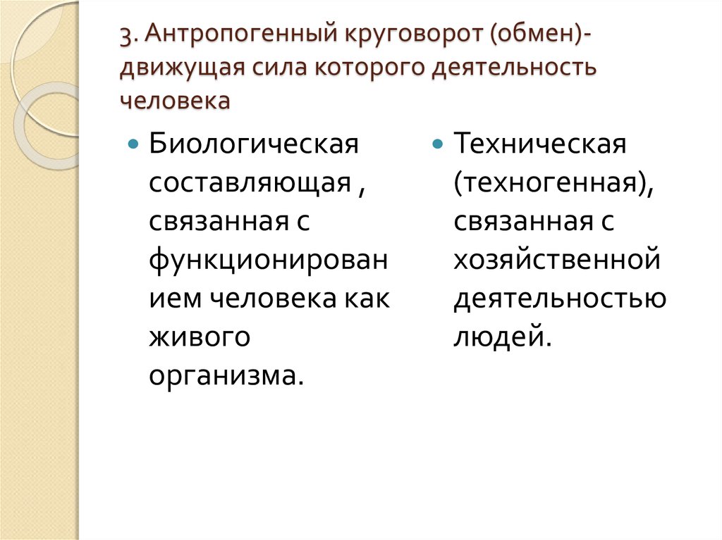 Составьте связанный. Антропогенный круговорот обменный. Антропогенный круговорот (обмен). Движущие силы производства. Приведите доказательства и движущие силы антропогенные за.