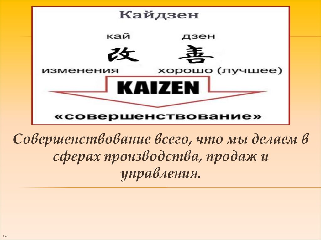 Производитель продаст