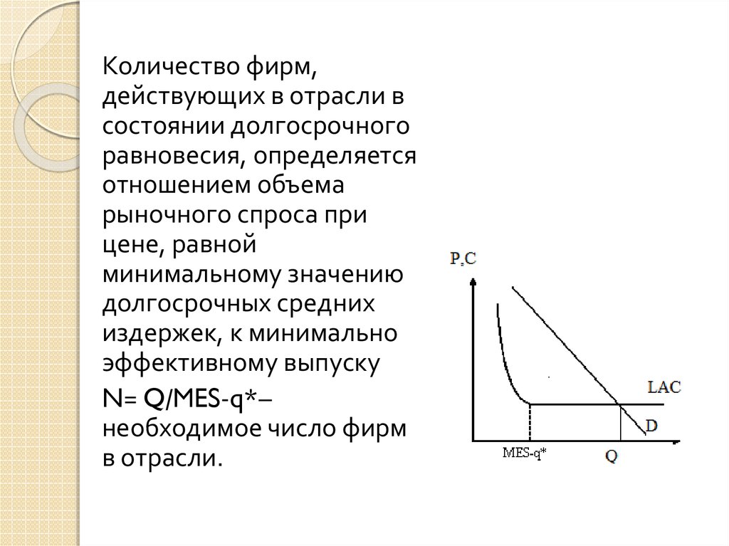 Фирма действует на рынке. Количество фирм в отрасли. Число фирм в отрасли. Определение количества фирм в отрасли. Как определить количество фирм в отрасли.