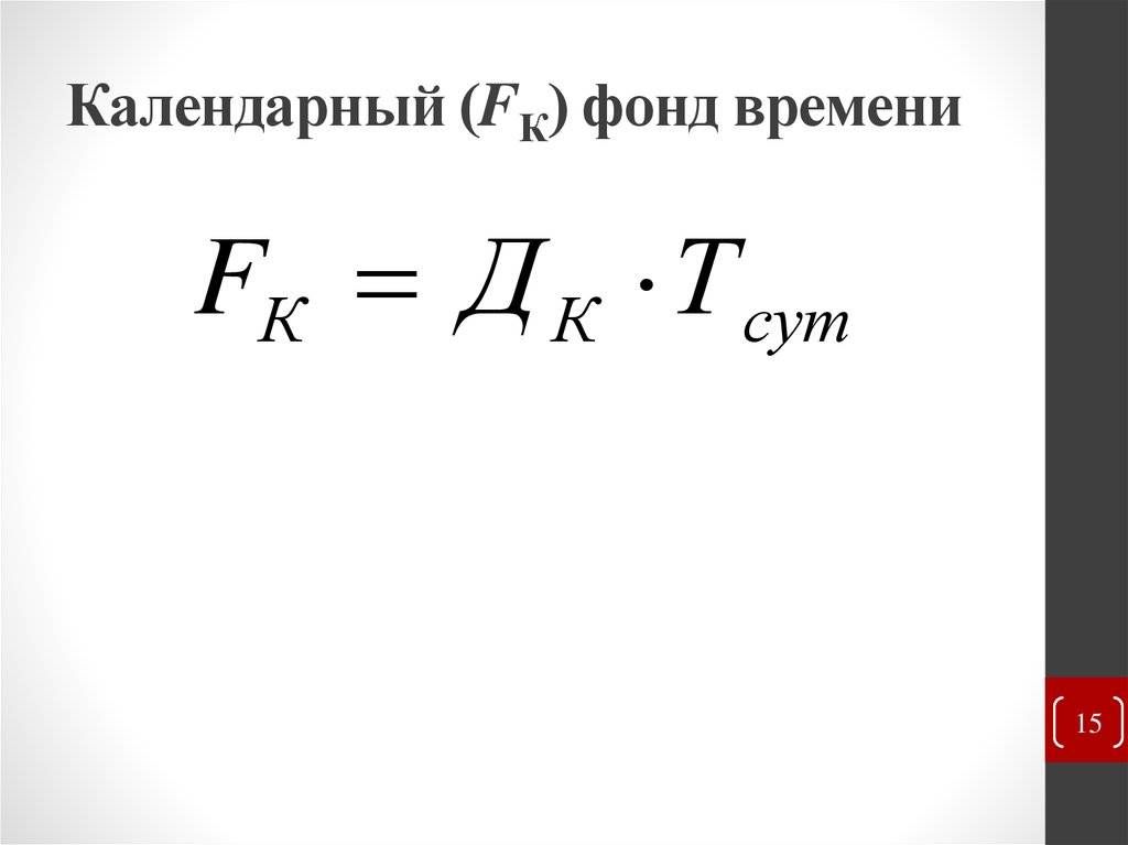 Годовой фонд времени