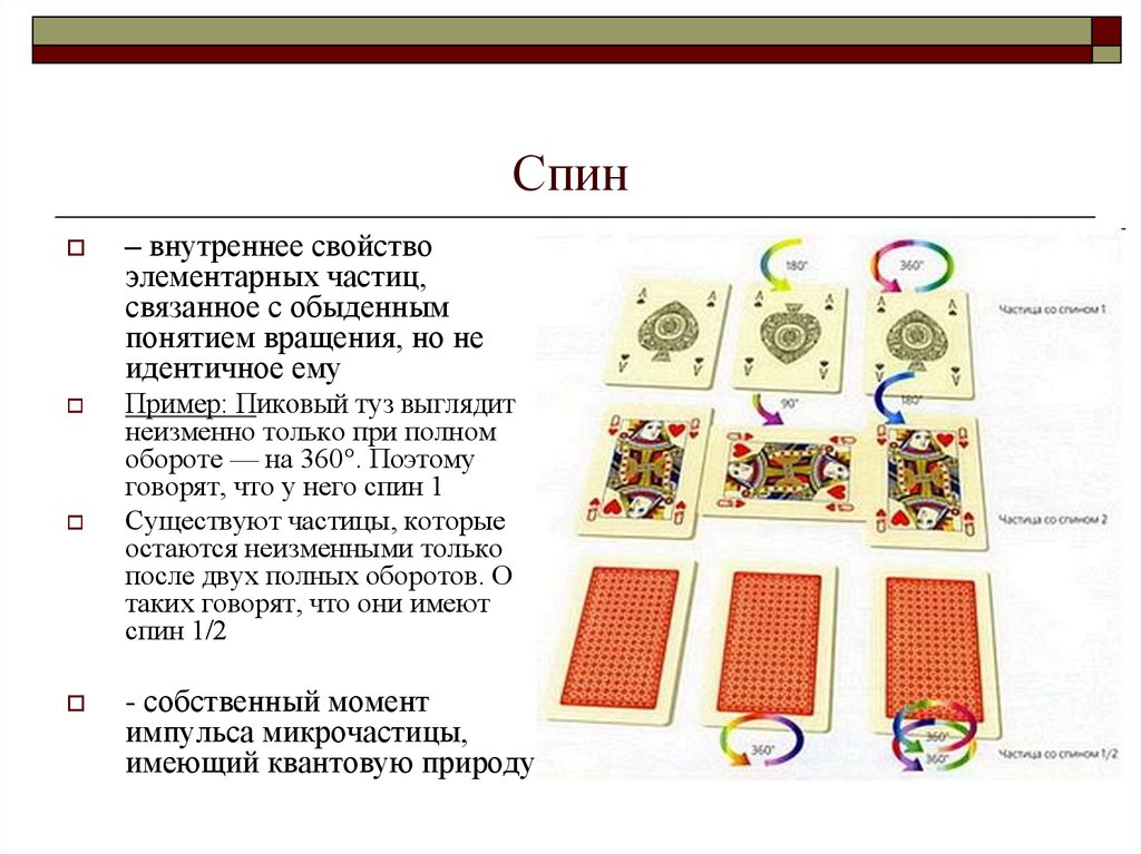 Что такое спин. Спин элементарных частиц. Понятие спина элементарной частицы. Спин элементарной частицы определяется как. Что такое спин в физике элементарных частиц.