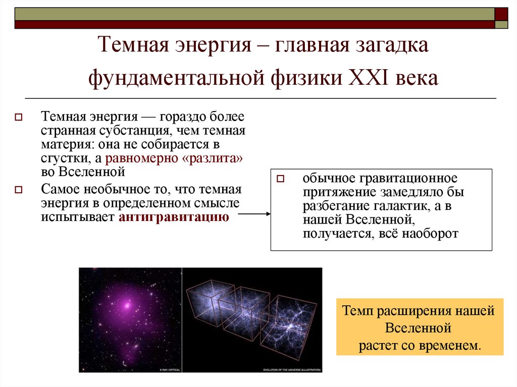 Темная энергия в астрономии