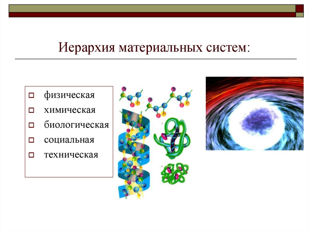 Взаимодействие материи. Материальные системы. Материальная иерархия. Иерархия материального мира. Физическое химическое биологическое социальное пространство и время.