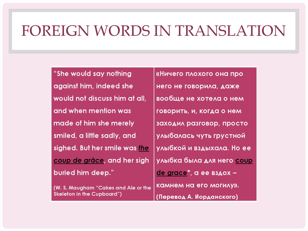 Words translating. Foreign Words. Foreign Words in English examples. In перевод. Foreign слово.