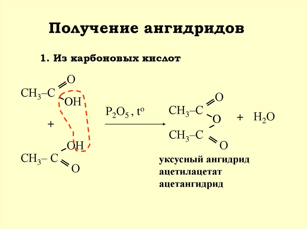 Кислотный ангидрид. Уксусный ангидрид формула. Образование ангидрида уксусной кислоты. Образование ангидрида из уксусной кислоты. Синтез ангидридов карбоновых кислот.