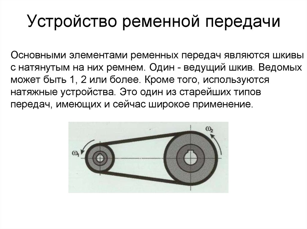 Ременная передача схема