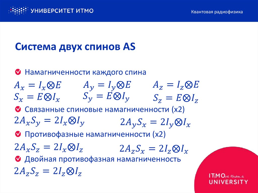 Система двух спинов AS