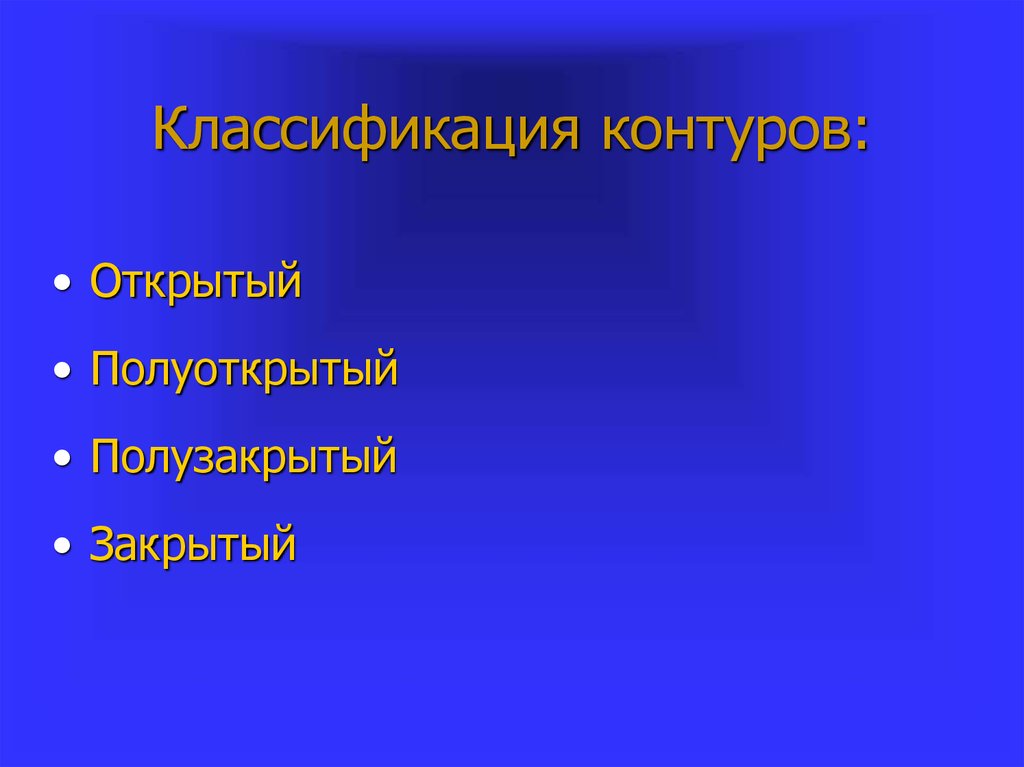 Классификация контуров: