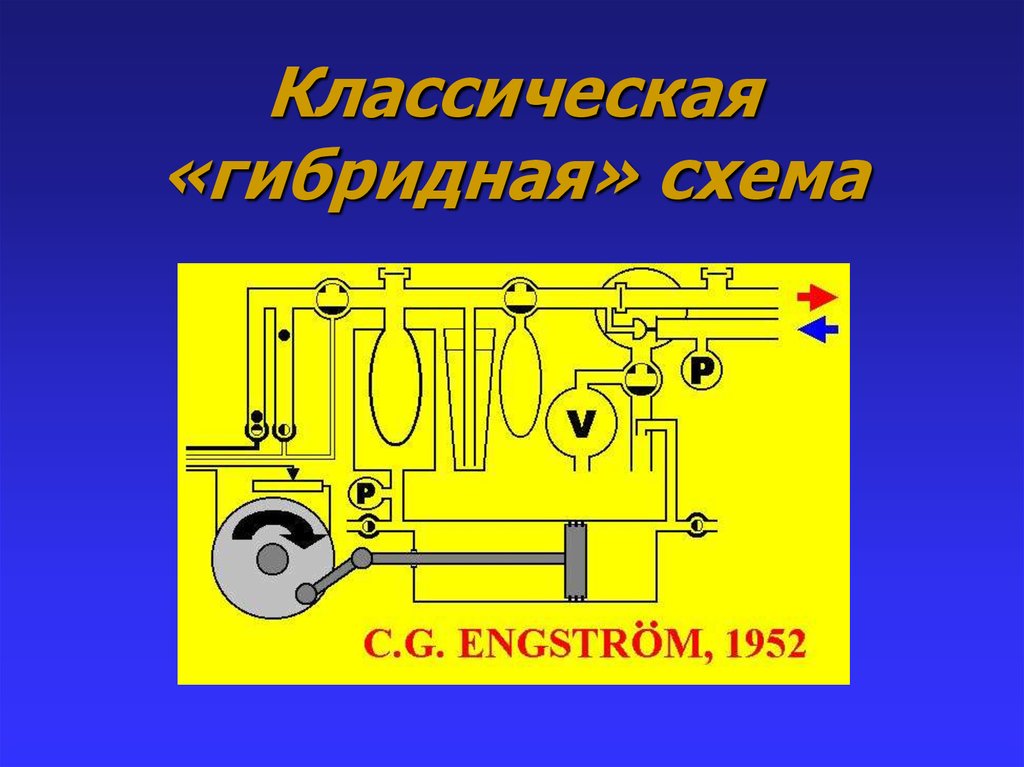 Классическая «гибридная» схема