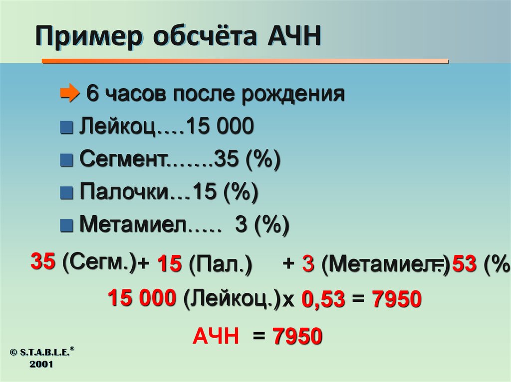 Скорость обсчета изображений 1bpp или 24