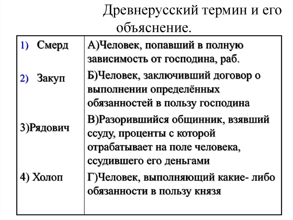 Общинник попавший в долговую кабалу