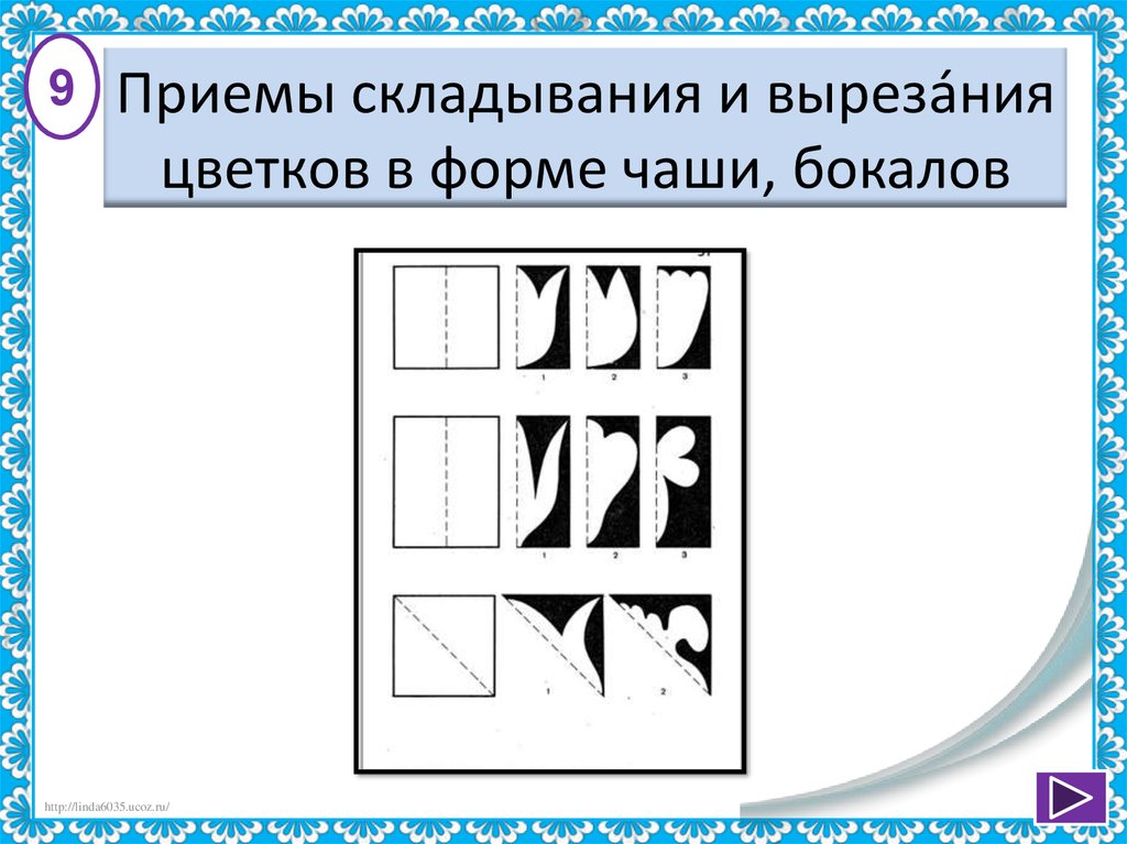 Способ получения изображения вырезание и наклеивание фигурок узоров или целых картин