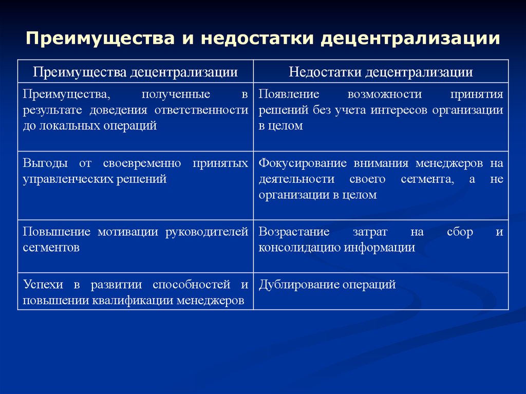 Преимущества управления. Децентрализация достоинства и недостатки. Достоинства и недостатки централизации и децентрализации. Децентрализованная недостатки и достоинства. Плюсы децентрализации.