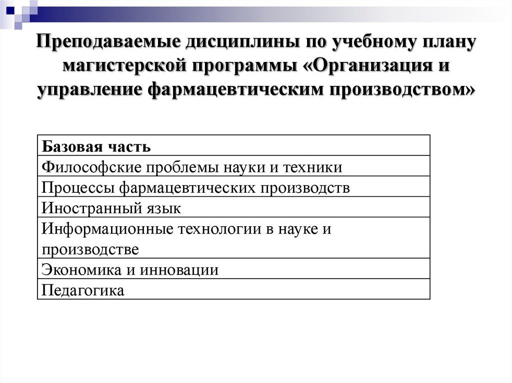 Программа юридическое лицо. План курсовой работы по фармации. Преподаваемые дисциплины. Дипломная работа Фармация. Что значит преподаваемая дисциплина.