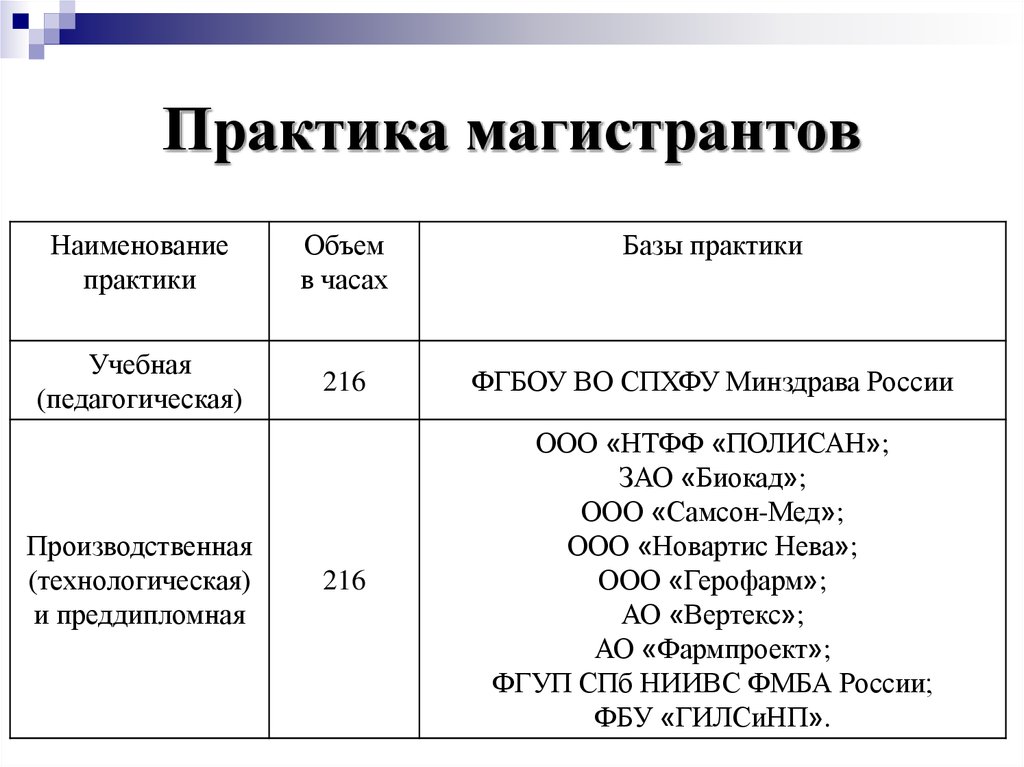 План научной стажировки магистранта образец